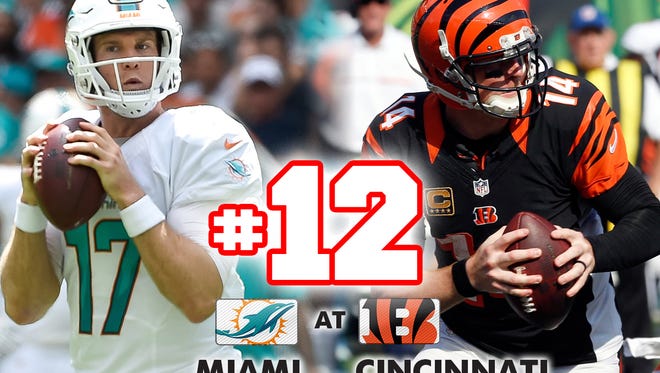 12. Dolphins at Bengals: Adam Gase will be hard-pressed to follow up his first win as Dolphins coach with a road victory against the Bengals on a shortened week.